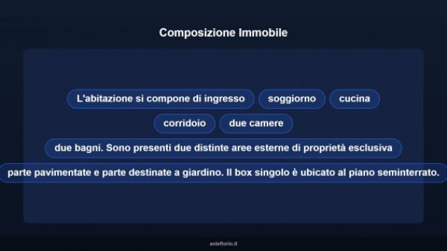 Immobile in asta di 139 m², box auto in vendita a Orsogna - Foto 13