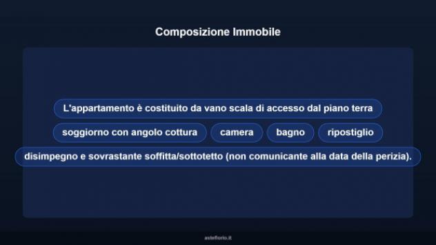 Immobile in asta di 91 m² in vendita a Rimini - Foto 10
