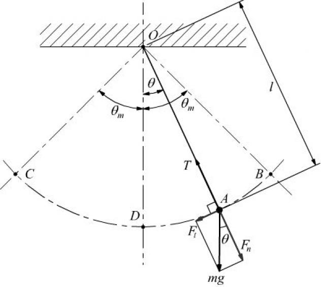 aiuto per lezioni diMatematica e Fisica retribuzione oraria ?