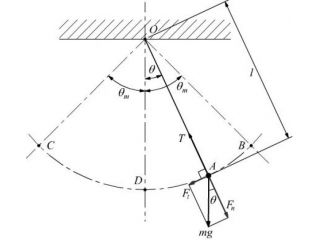 aiuto per lezioni diMatematica e Fisica retribuzione oraria ?