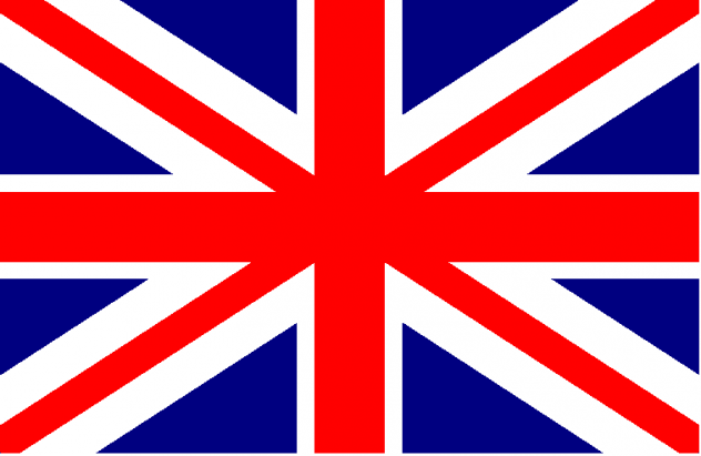 Ripetizioni Private di Inglese