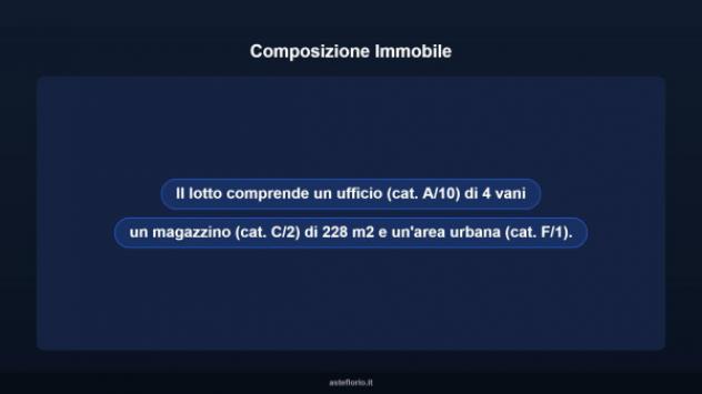 Immobile in asta di 291 m² in vendita a Cagliari - Foto 9