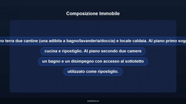 Immobile in asta di 120 m² in vendita a Serle - Foto 11