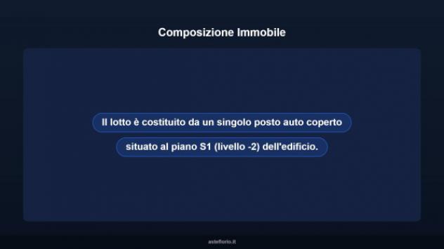 Immobile in asta di 12 m² in vendita a L'Aquila - Foto 7
