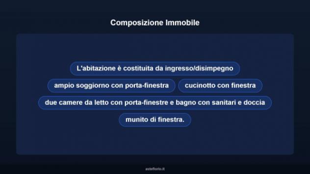 Immobile in asta di 63 m² in vendita a Cornate d'Adda - Foto 13