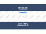 Immobile in asta di 168 m², box auto in vendita a Cuneo