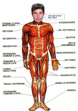 Foto digitale ritoccata