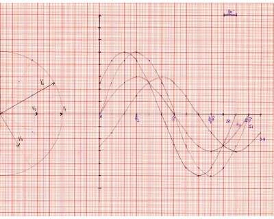 ripetizioni online matematica, fisica, elettronica, informatica e materie simili