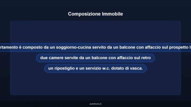 Immobile in asta di 93 m² in vendita a Altofonte - Foto 11