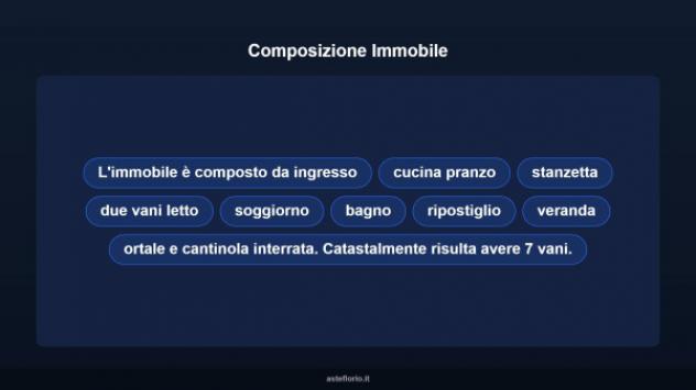 Immobile in asta di 153 m² in vendita a Sava - Foto 11