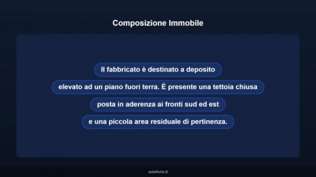 Immobile in asta di 34 m² in vendita a Castelnuovo Nigra - Foto 7