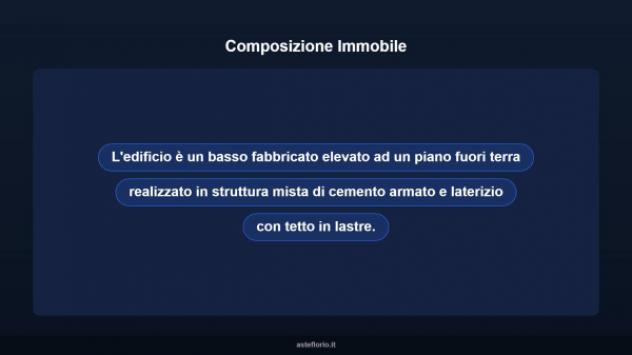 Immobile in asta di 60 m² in vendita a Felizzano - Foto 8