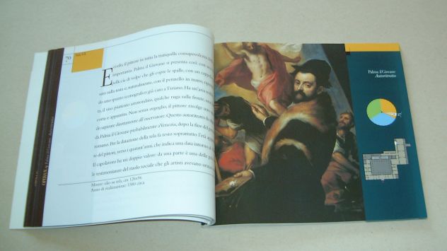 Pinacoteca di Brera - Foto 6