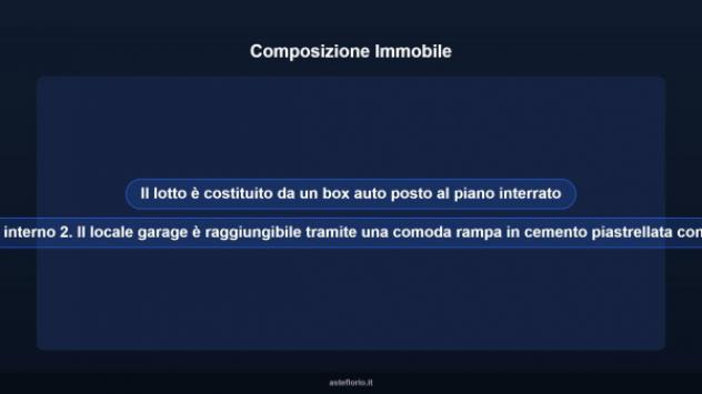 Immobile in asta di 16 m² in vendita a Cotignola - Foto 8