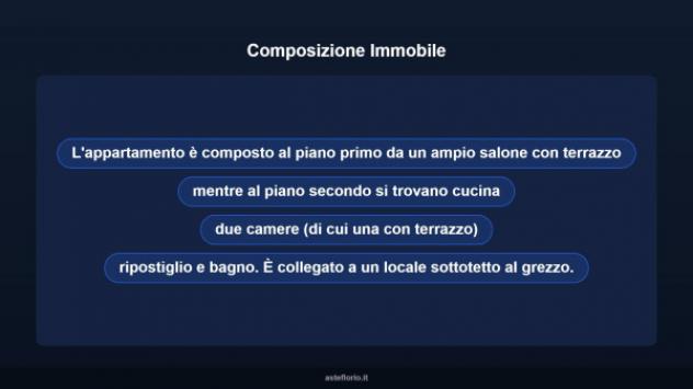 Immobile in asta di 197 m² in vendita a Marsciano - Foto 11