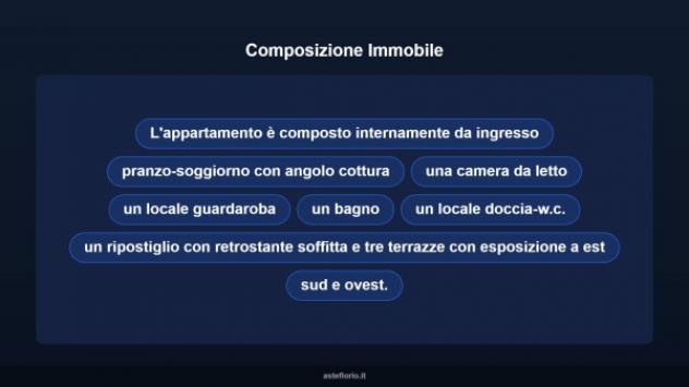 Immobile in asta di 95 m² in vendita a Ponte Buggianese - Foto 10