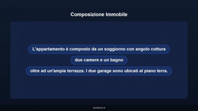 Immobile in asta di 79 m², box auto doppio in vendita a Potenza Picena - Foto 11