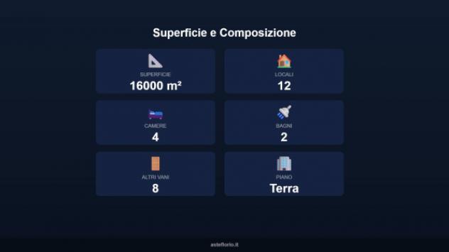 Immobile in asta di 16000 m² con più di 5 locali in vendita a Mottola - Foto 4