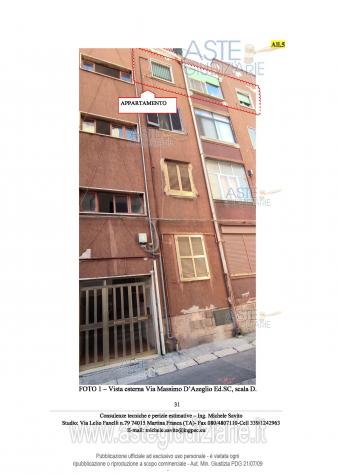 IMMOBILI-IMMOBILE RESIDENZIALE-Via Massimo D'Azeglio, 74123 Taranto TA, Italia - Foto 3