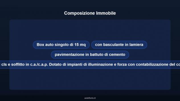 Immobile in asta di 15 m² in vendita a Torino - Foto 8