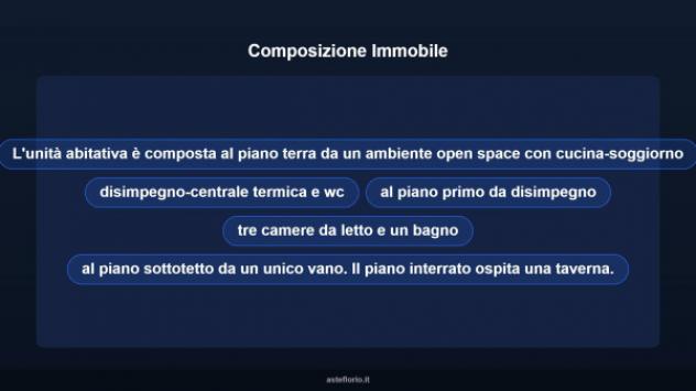 Immobile in asta di 152 m², box auto in vendita a Valdobbiadene - Foto 16