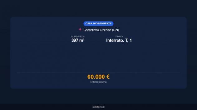 Immobile in asta di 397 m² in vendita a Castelletto Uzzone - Foto 16