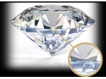 Consulente nel Settore Luxury
