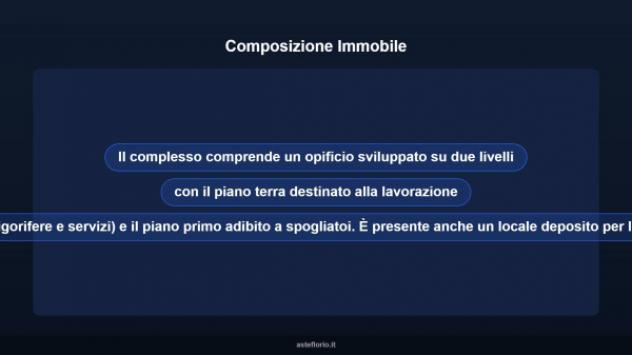 Immobile in asta di 3350 m² in vendita a Potenza - Foto 7