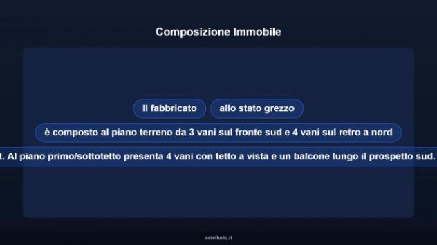 Immobile in asta di 416 m² con più di 5 locali in vendita a Rivarolo Canavese - Foto 12