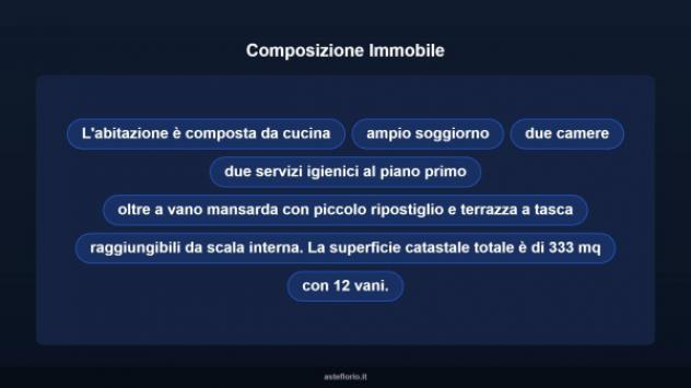 Immobile in asta di 390 m² con più di 5 locali in vendita a Signa - Foto 10