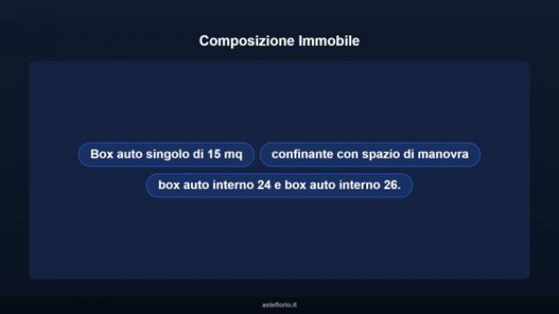 Immobile in asta di 15 m² in vendita a Roma - Foto 8