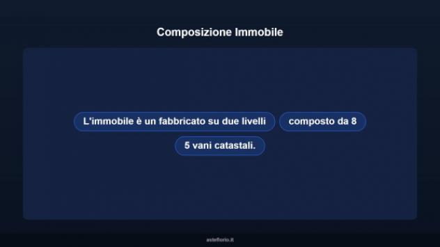 Immobile in asta di 160 m² con più di 5 locali in vendita a Nuraminis - Foto 9