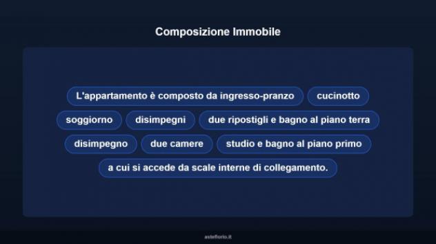 Immobile in asta di 186 m² in vendita a Ponte Buggianese - Foto 13