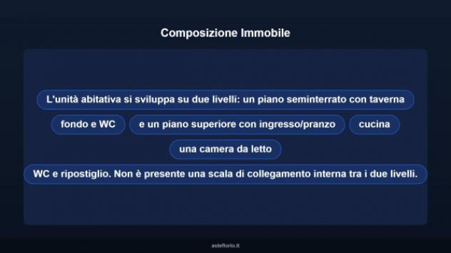 Immobile in asta di 133 m² in vendita a Perugia - Foto 10