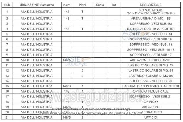 IMMOBILI-IMMOBILE RESIDENZIALE-Via dell'Industria, 148, 60024 Filottrano AN, Italia - Foto 7