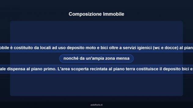 Immobile in asta di 300 m² in vendita a Ravenna - Foto 9
