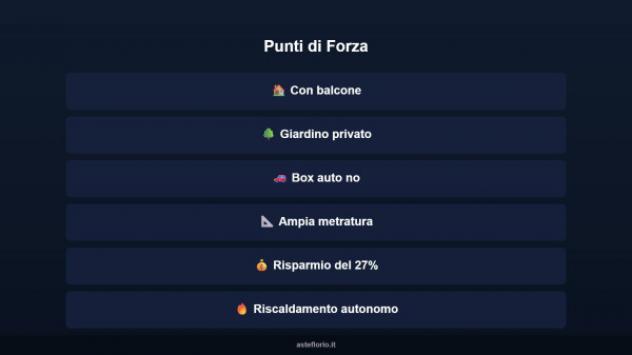 Immobile in asta di 131 m² in vendita a Campli - Foto 18