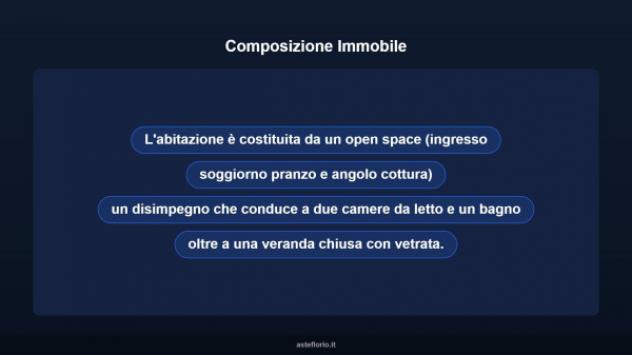 Immobile in asta di 69 m² in vendita a Ceglie Messapica - Foto 11