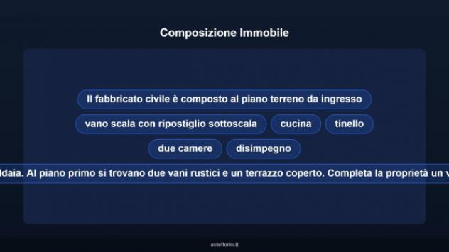 Immobile in asta di 190 m², box auto in vendita a Mottalciata - Foto 16