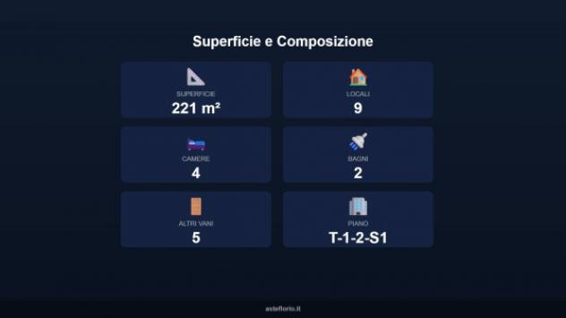 Immobile in asta di 221 m² con più di 5 locali in vendita a Fara San Martino - Foto 13