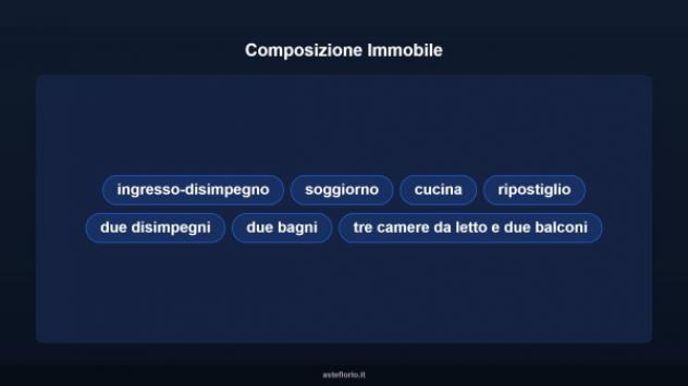 Immobile in asta di 122 m² in vendita a Roma - Foto 9