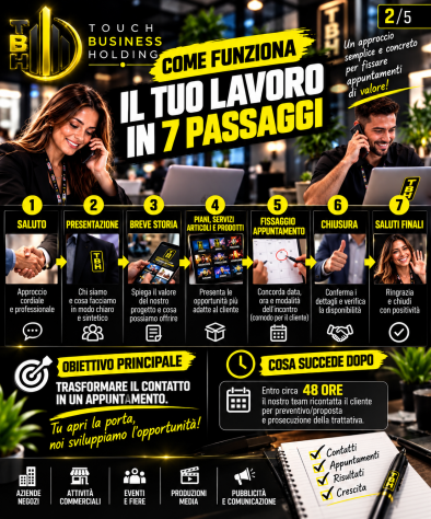 Commerciale Fissaggio Appuntamenti – Smart Working / Tutto il Territorio - Foto 3