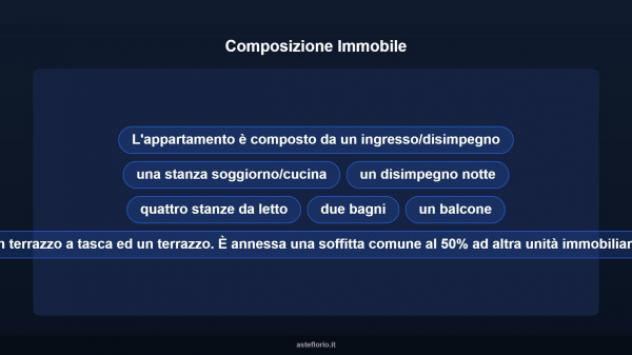 Immobile in asta di 202 m² con più di 5 locali in vendita a Colli al Metauro - Foto 14