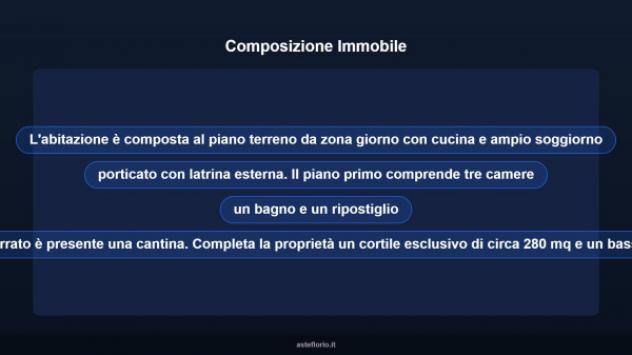 Immobile in asta di 242 m² con più di 5 locali in vendita a Oglianico - Foto 14