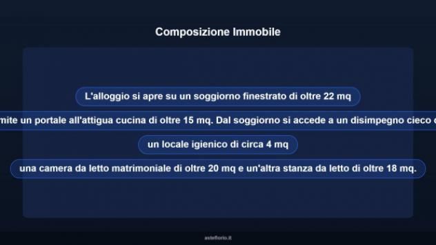 Immobile in asta di 112 m² con più di 5 locali in vendita a Taurianova - Foto 12