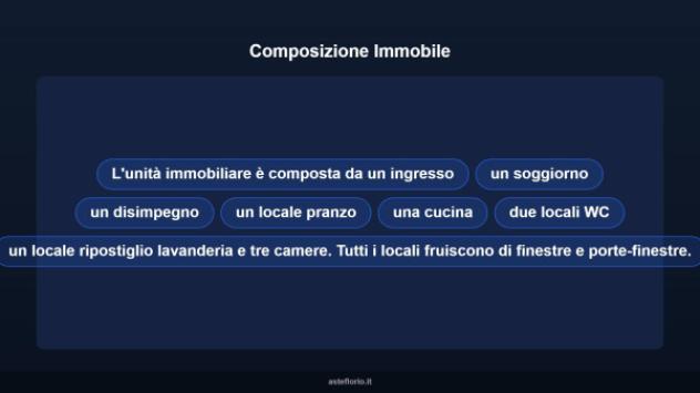 Immobile in asta di 152 m² con più di 5 locali in vendita a Lusciano - Foto 16