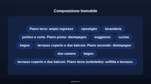 Immobile in asta di 181 m² in vendita a Vogogna - Foto 10