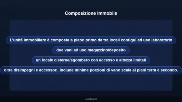 Immobile in asta di 1809 m² in vendita a San Marcello Piteglio - Foto 8