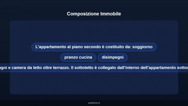 Immobile in asta di 244 m² in vendita a Codogno - Foto 12