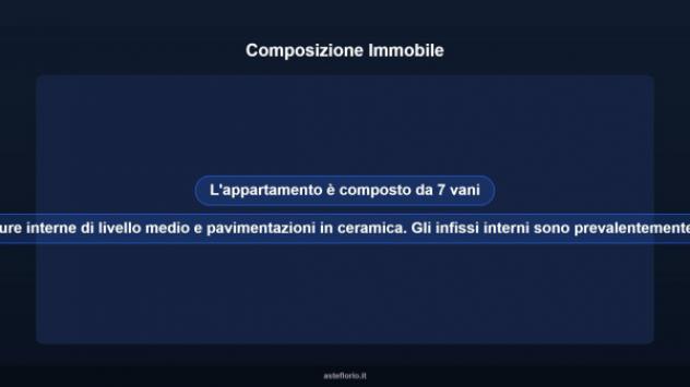 Immobile in asta di 123 m² in vendita a Aprilia - Foto 12